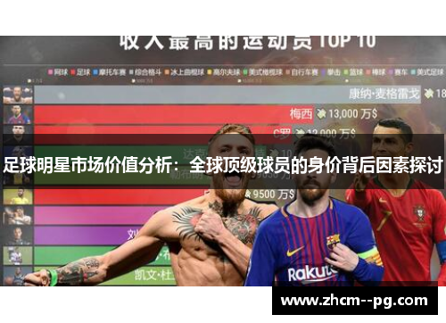 足球明星市场价值分析：全球顶级球员的身价背后因素探讨