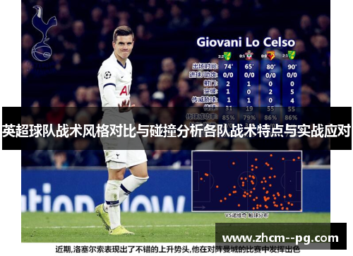 英超球队战术风格对比与碰撞分析各队战术特点与实战应对