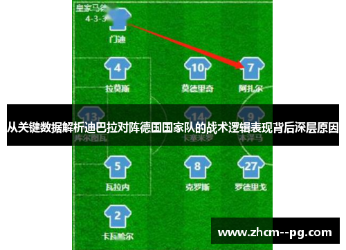 从关键数据解析迪巴拉对阵德国国家队的战术逻辑表现背后深层原因