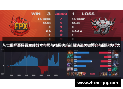 从世俱杯赛场看主帅战术布局与临场决策策略演进关键博弈与团队执行力 从世俱杯赛场看主帅战术布局与临场决策策略演进关键博弈与团队执行力