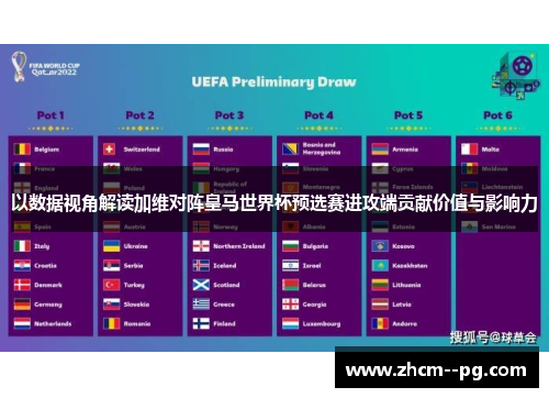 以数据视角解读加维对阵皇马世界杯预选赛进攻端贡献价值与影响力 以数据视角解读加维对阵皇马世界杯预选赛进攻端贡献价值与影响力