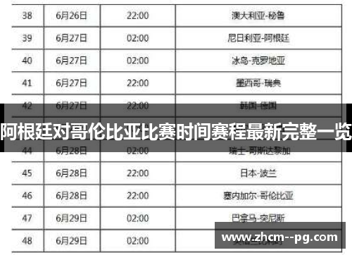 阿根廷对哥伦比亚比赛时间赛程最新完整一览 阿根廷对哥伦比亚比赛时间赛程最新完整一览