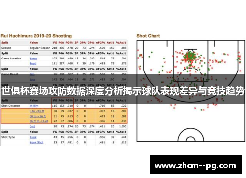 世俱杯赛场攻防数据深度分析揭示球队表现差异与竞技趋势