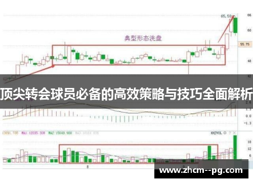 顶尖转会球员必备的高效策略与技巧全面解析