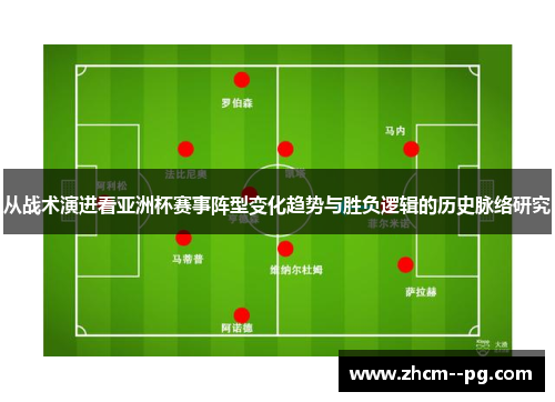 从战术演进看亚洲杯赛事阵型变化趋势与胜负逻辑的历史脉络研究