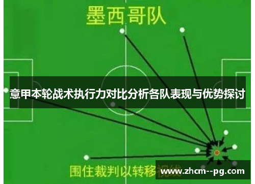 意甲本轮战术执行力对比分析各队表现与优势探讨 意甲本轮战术执行力对比分析各队表现与优势探讨